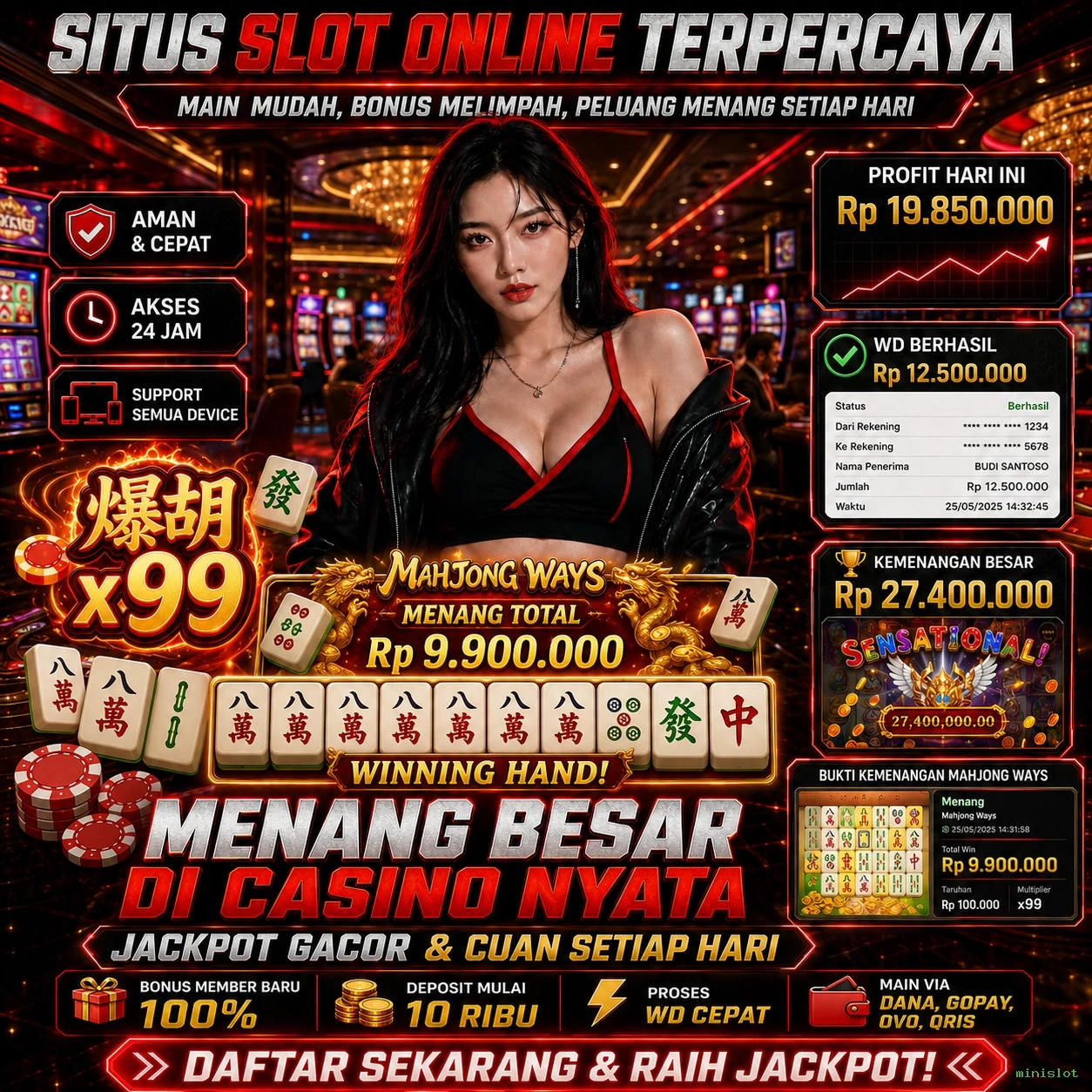 minislot Komunitas Game