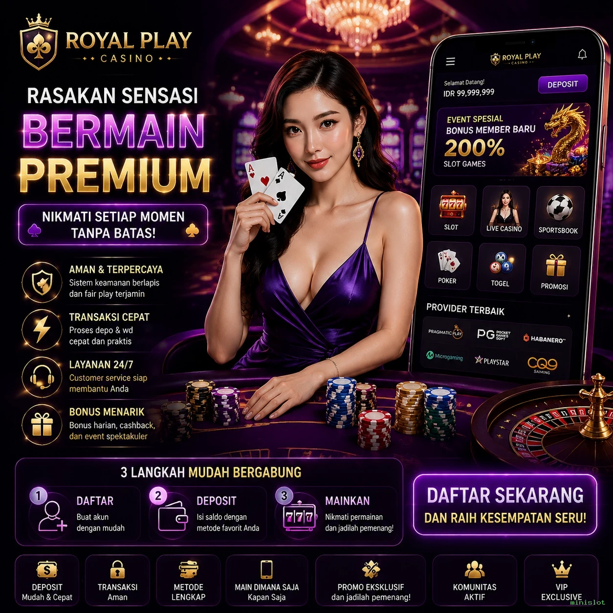 Inovasi dan Fitur Menarik di minislot yang Perlu Diketahui